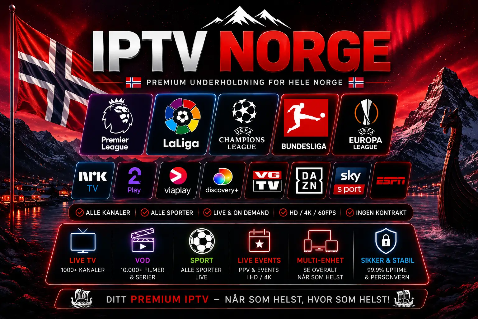iptv norge